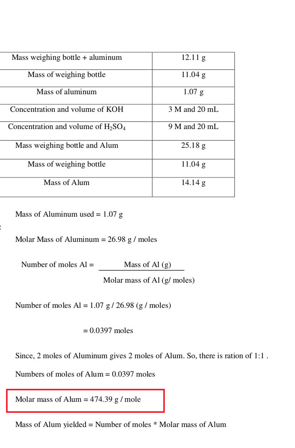 al molar mass