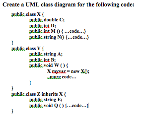 Solved Create a UML class diagram for the following code: | Chegg.com
