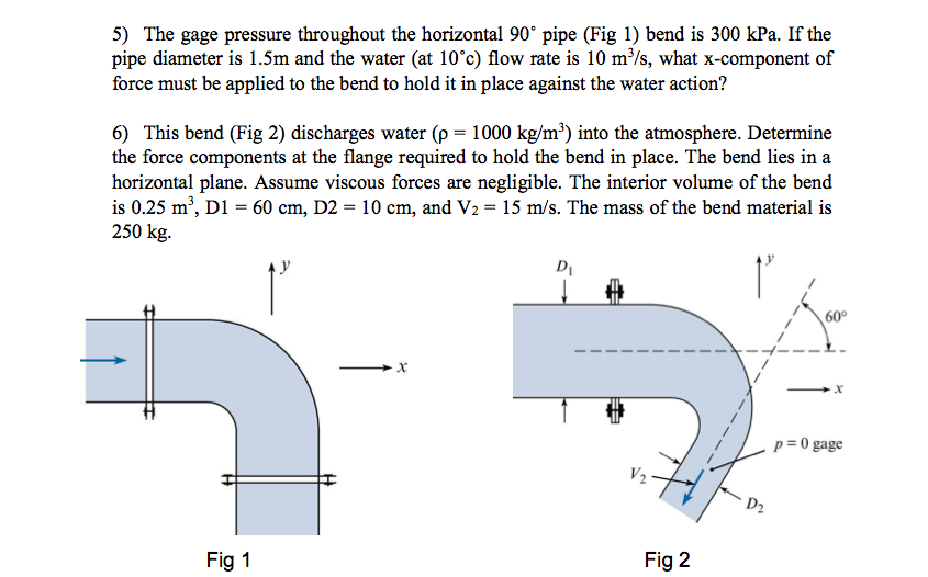 Solved The gage pressure throughout the horizontal 90 degree