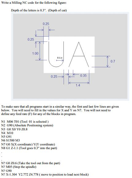 Solved Milling center and part information: (Part is a 3" X | Chegg.com