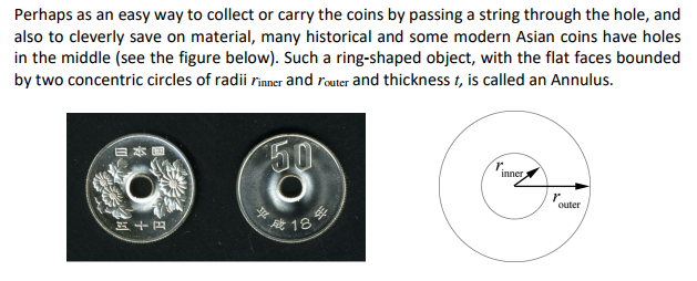 Modern Asian Coins