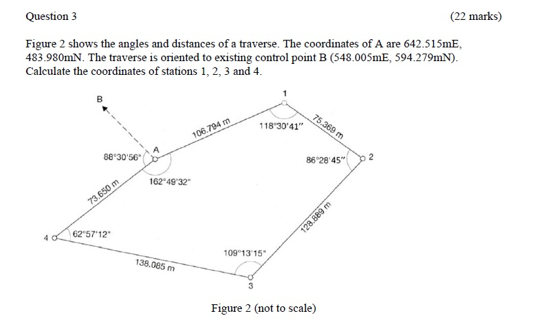 Solved Question about traverse and calculate the | Chegg.com