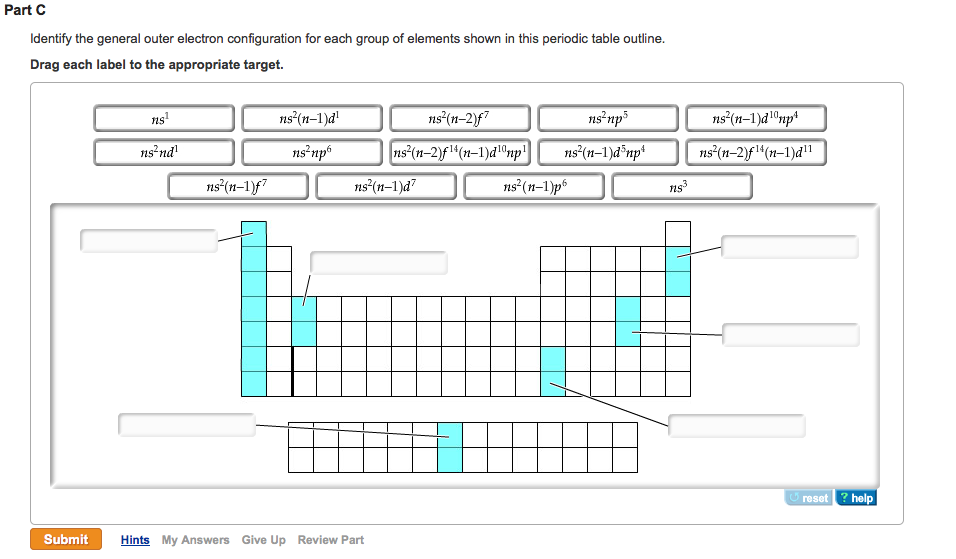 Solved Identify The General Outer Electron Configuration For | Chegg.com