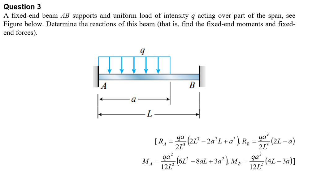 fixed beam solved problems pdf