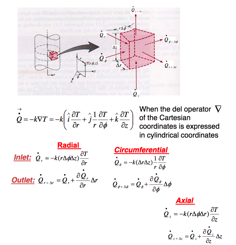 Mechanical Engineering Archive | February 05, 2018 | Chegg.com