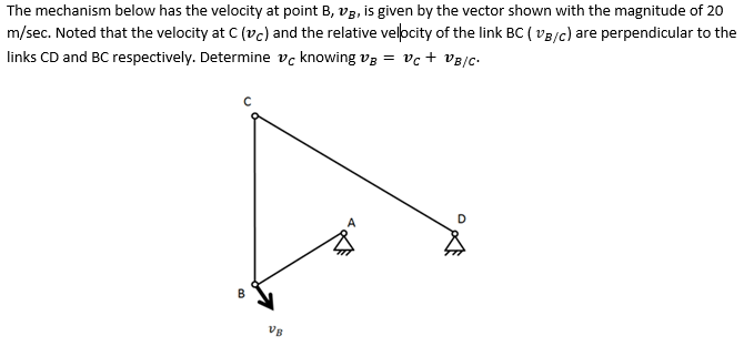 Solved The Mechanism Below Has The Velocity At Point B, V_B, | Chegg.com