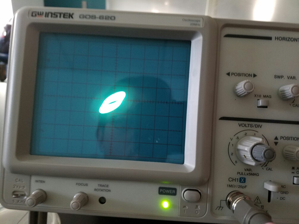 Solved how to set up a lissajous figure on an oscilloscope