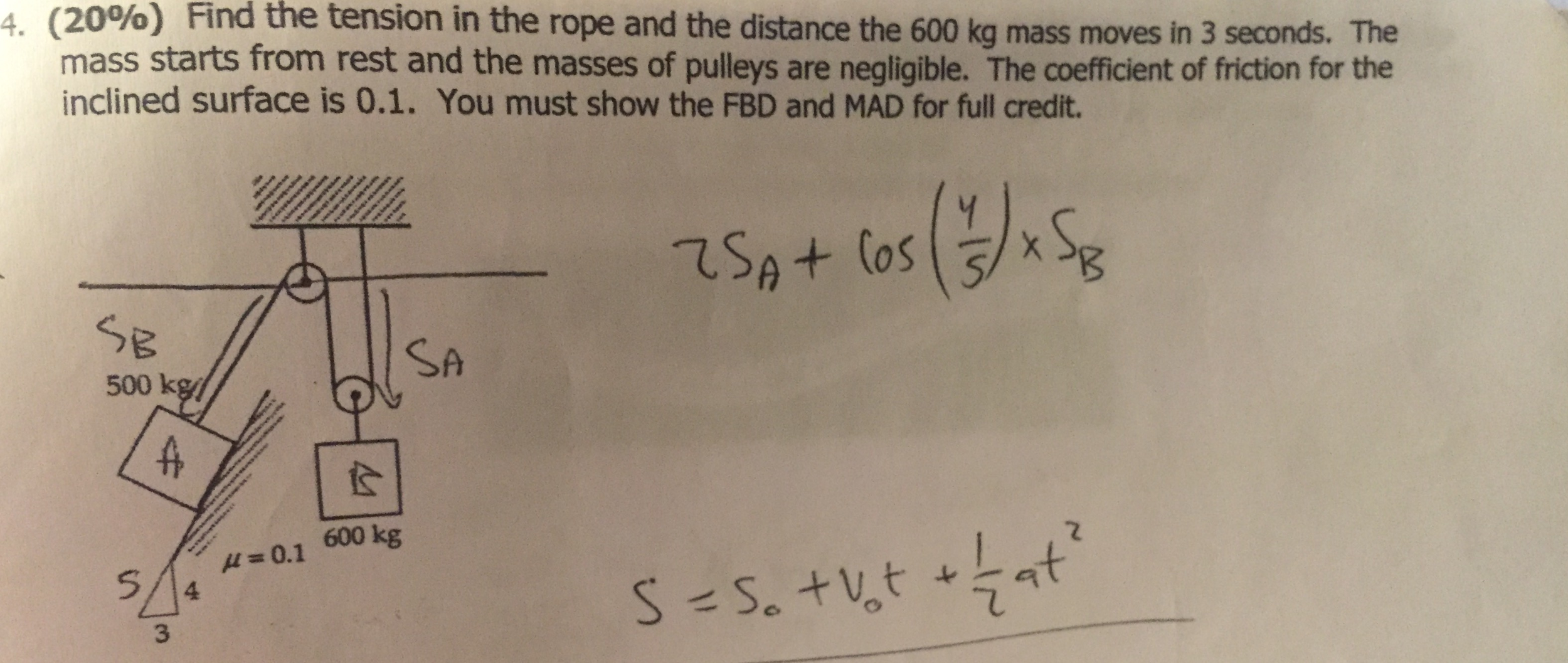 Amazon Rope Distance Question Solved Find the tension in the rope and the distance the 600 | Chegg.com