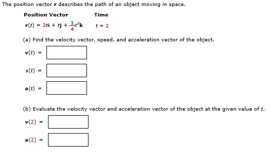 Solved The position vector r describes the path of an object | Chegg.com