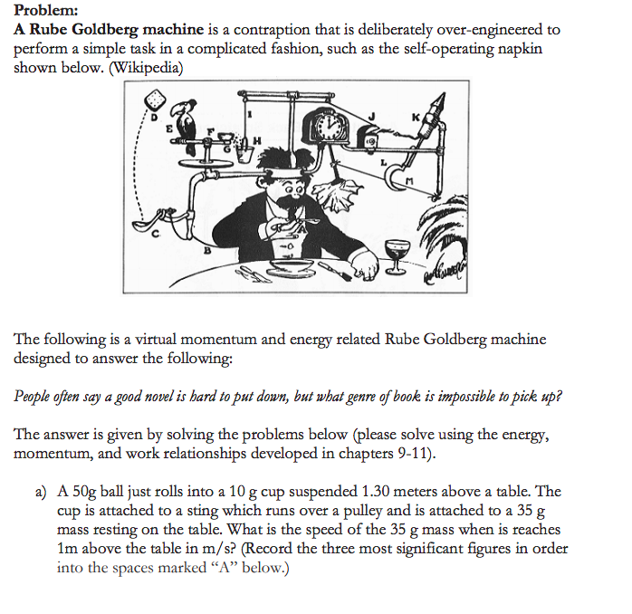 Solved Problem: A Rube Goldberg machine is a contraption | Chegg.com