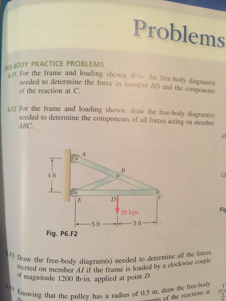Solved Problems EE-BODY PRACTICE PROBLEMS For the frame and | Chegg.com