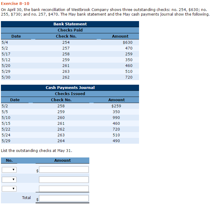 Solved On April 30, the bank reconciliation of Westbrook