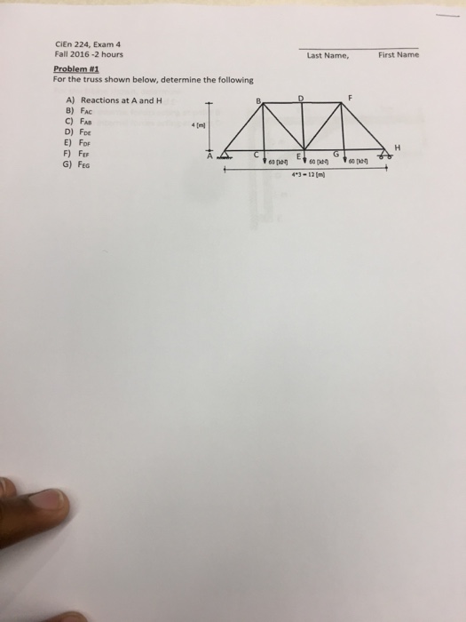 Solved For The Truss Shown Below, Determine The Following | Chegg.com