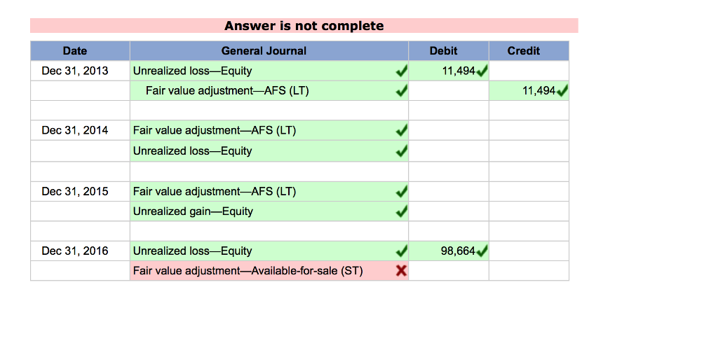 solved-exercise-15-10-multiyear-fair-value-adjustments-to-chegg