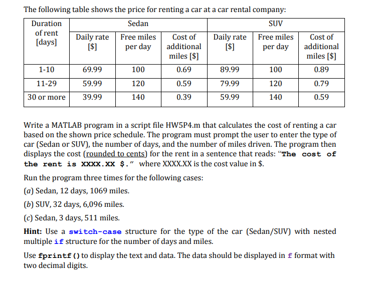Solved The following table shows the price for renting a car