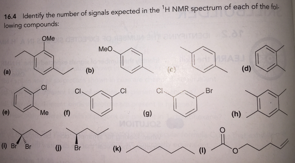 Solved Identify the number of signals expected in the^1H NMR