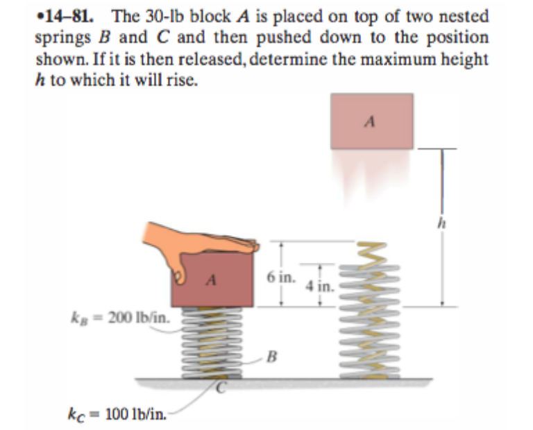 Solved The 30lb block A is placed on top of two nested