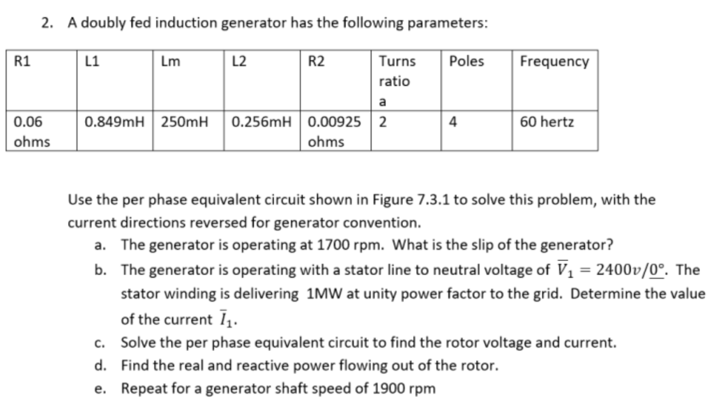 Solved 2. A doubly fed induction generator has the following