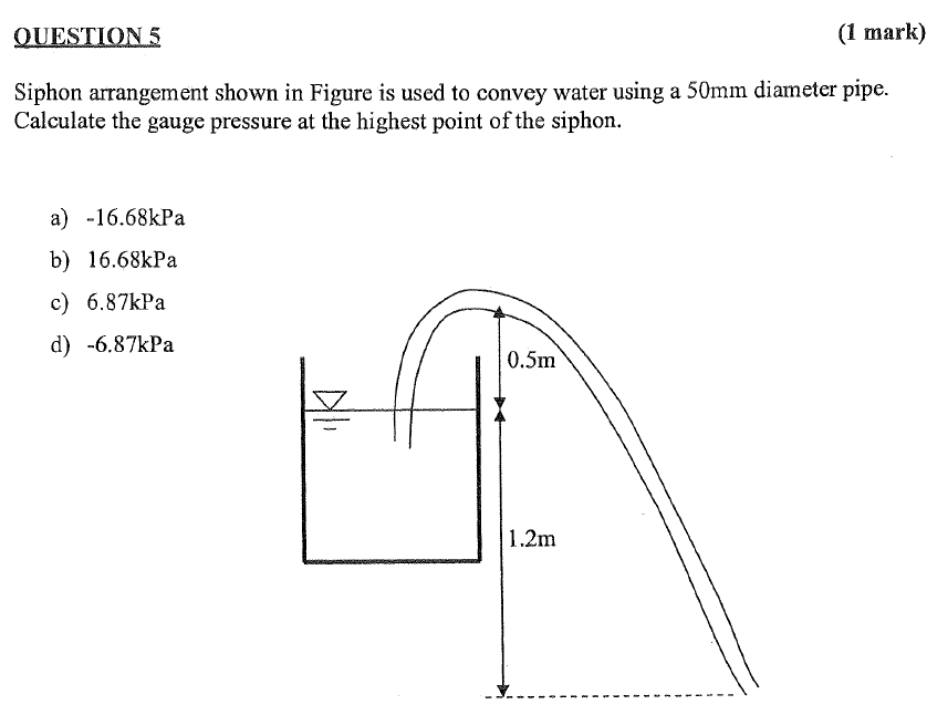Solved QUESTION 5 Siphon arrangement shown in Figure is used