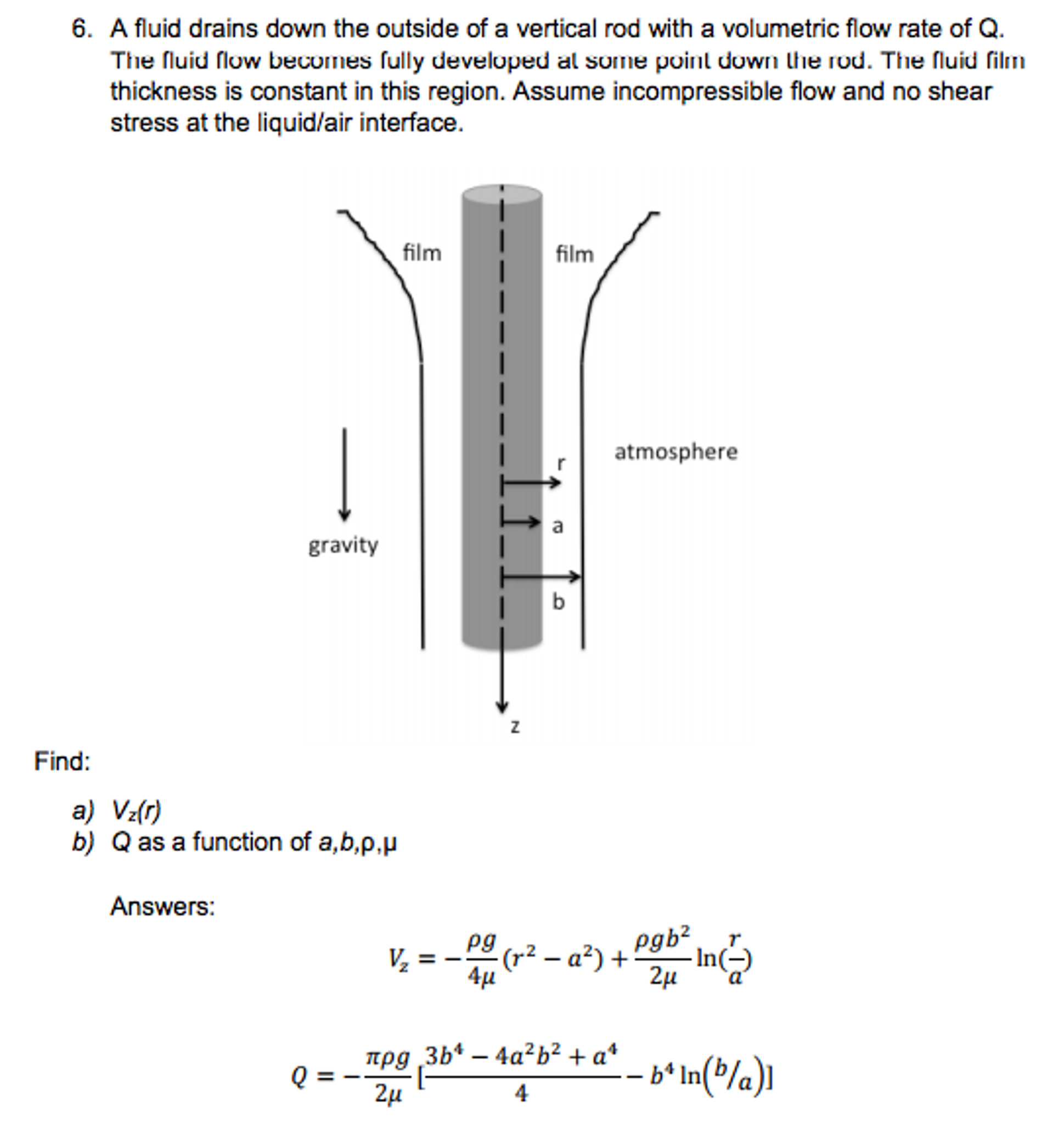 A fluid drains down the outside of a vertical rod | Chegg.com