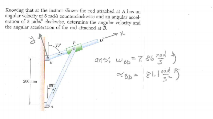 Solved Knowing that at the instant shown the rod attached at | Chegg.com