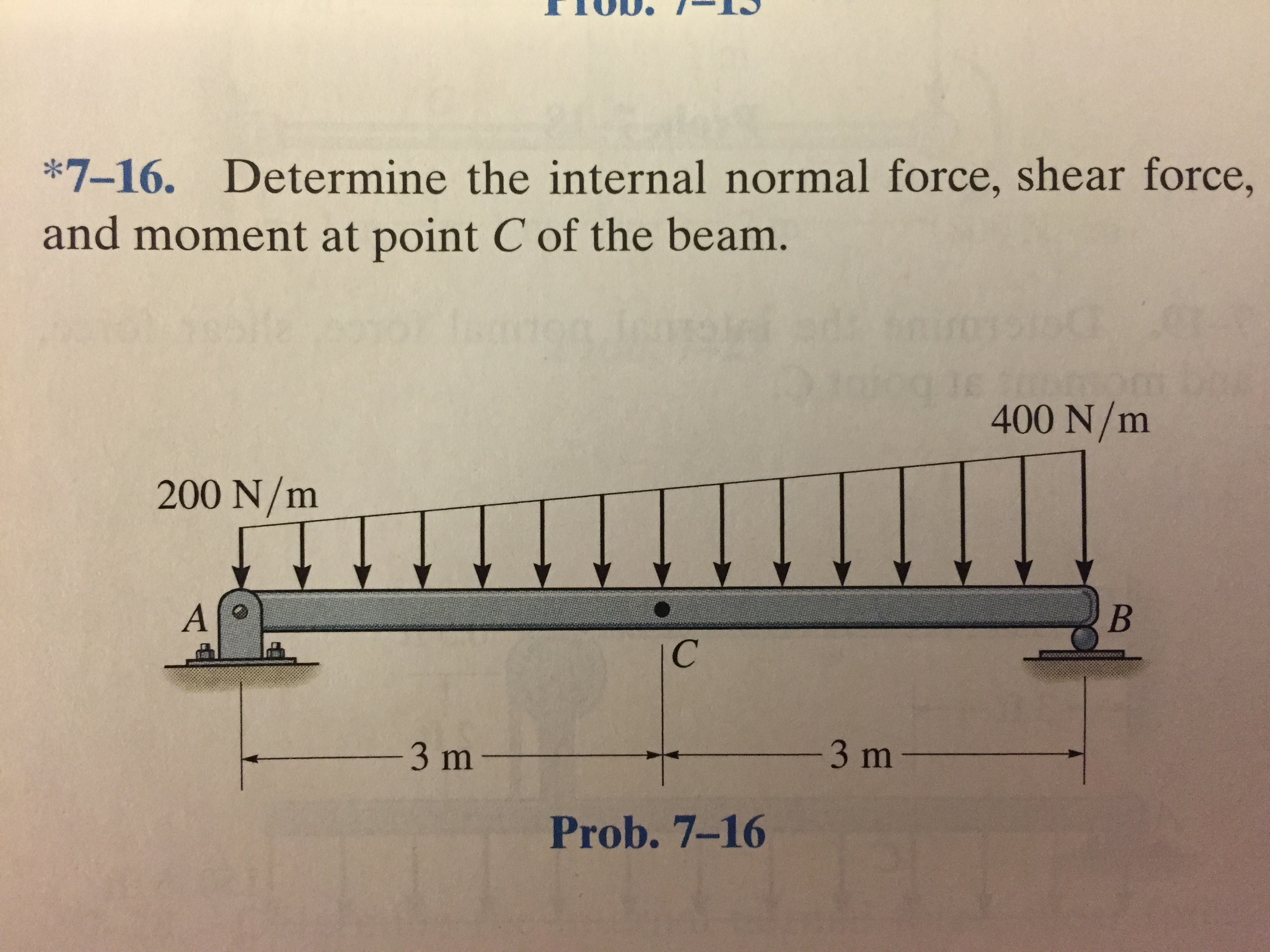 Solved 16. Determine the internal normal force, shear force, | Chegg.com