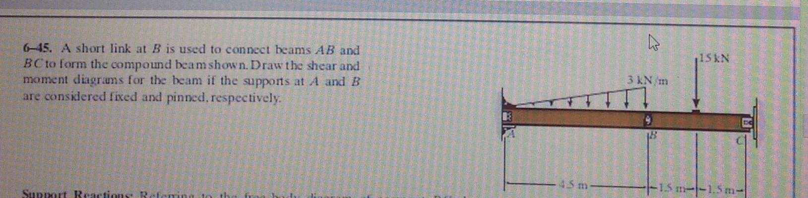 Solved A Short Link At B Is Used To Connect Beams AB And BC | Chegg.com