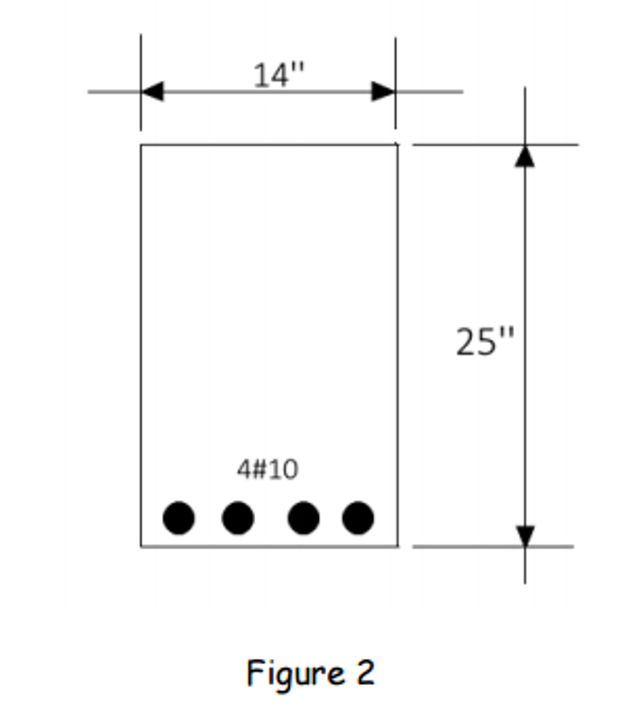 For the section shown below, determine the spacing of | Chegg.com