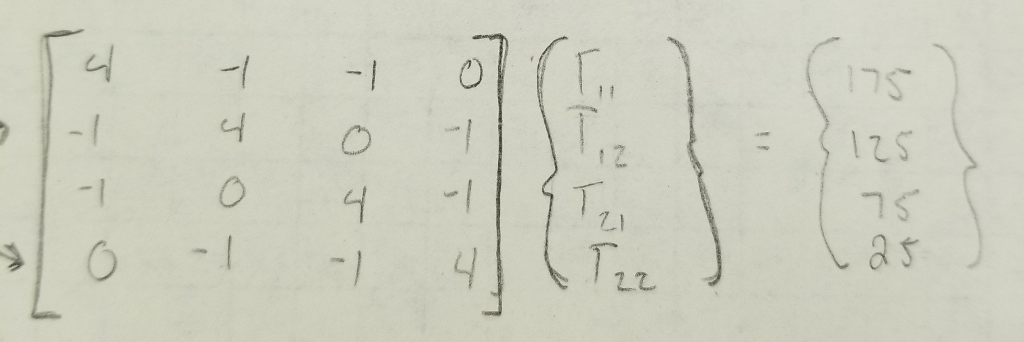 Solved Solve the following system using Guass Elimination | Chegg.com