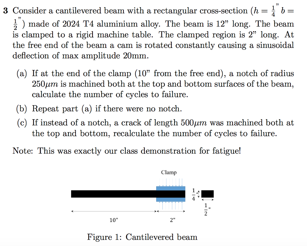 Calculate the number of cycles to failure. Can anyone