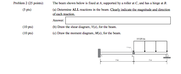 Solved Problem 2 (25 points) (5 pts) The beam shown below is | Chegg.com