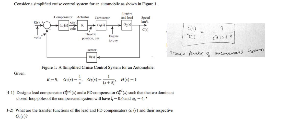 Solved Consider a simplified cruise control system for an