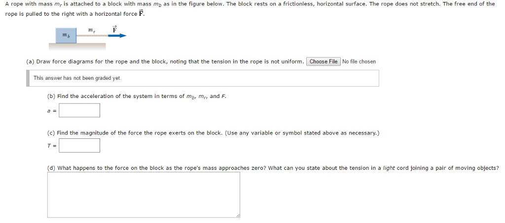 Solved A Rope With Mass M R Is Attached To A Block With Mass Chegg Com