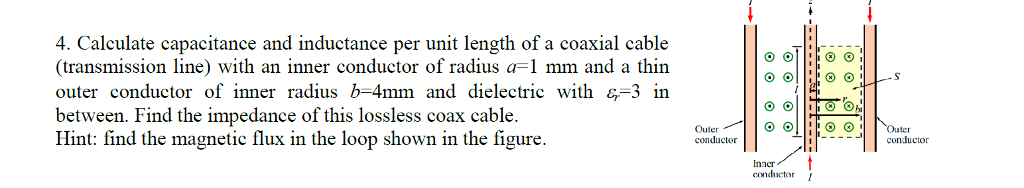 Solved 4 Calculate Capacitance And Inductance Per Unit 8484