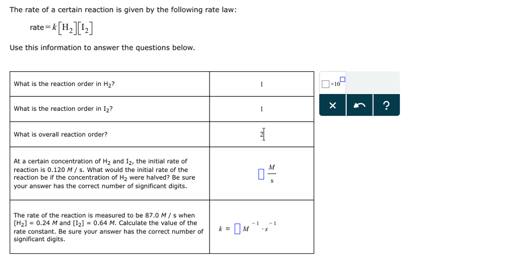 Solved The rate of a certain reaction is given by the | Chegg.com