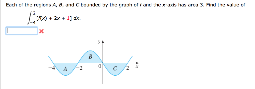 Solved Each of the regions A, B, and C bounded by the graph | Chegg.com