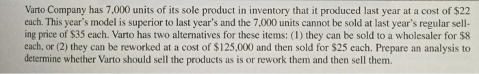 Solved Varto Company has 7,000 units of its sole product in | Chegg.com