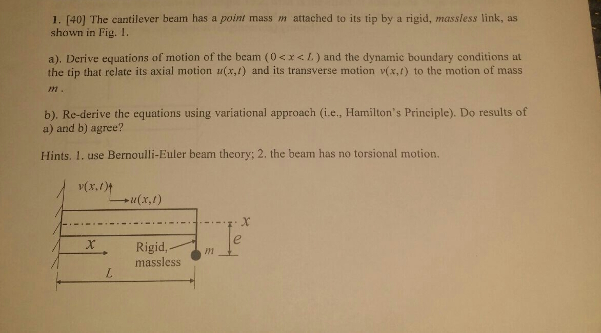 Solved The cantilever beam has a point mass m attached to | Chegg.com