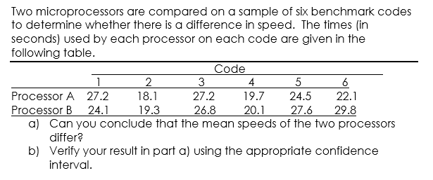 Solved Two microprocessors are compared on a sample of six | Chegg.com