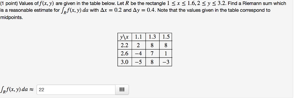 Solved (1 point) Values of (x,y) are given in the table | Chegg.com