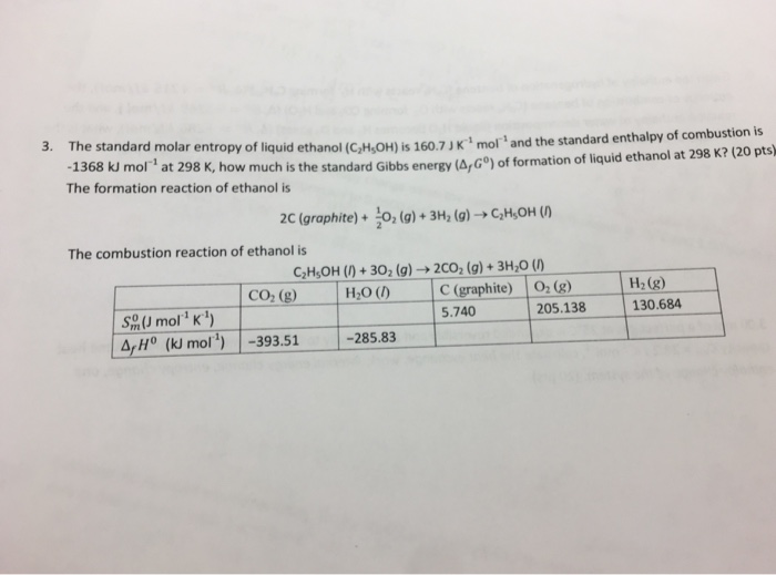 Solved The standard molar entropy of liquid ethanol | Chegg.com
