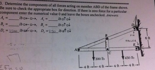 Solved Determine the components of all forces acting on | Chegg.com