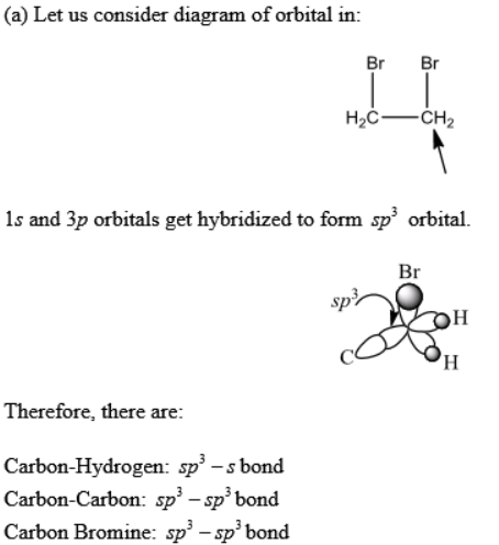 Solved (a) Let us consider diagram of orbital in: Br Br | Chegg.com