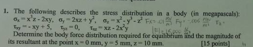 Solved The following describes the stress distribution in a | Chegg.com