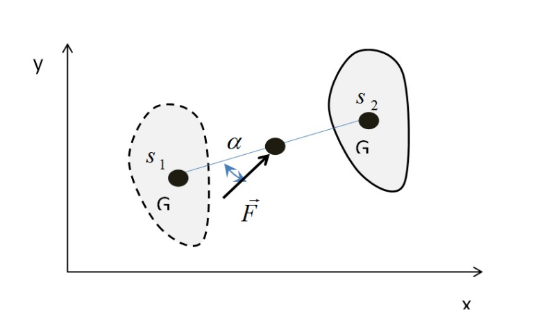 solved-the-rigid-body-shown-in-figure-below-chegg