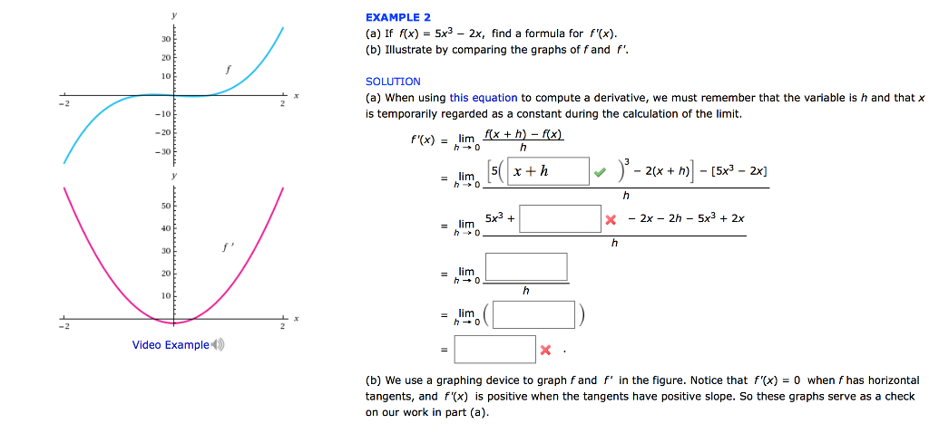 Solved If f(x) = 5x^3 - 2x, find a formula for f'(x). | Chegg.com