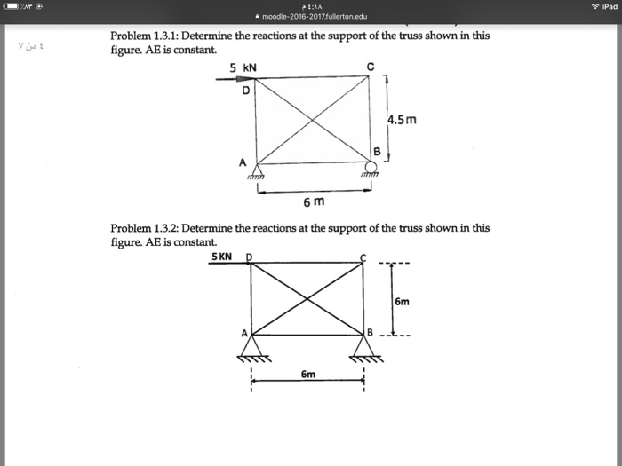 Solved Determine The Reactions At The Support Of The Truss | Chegg.com