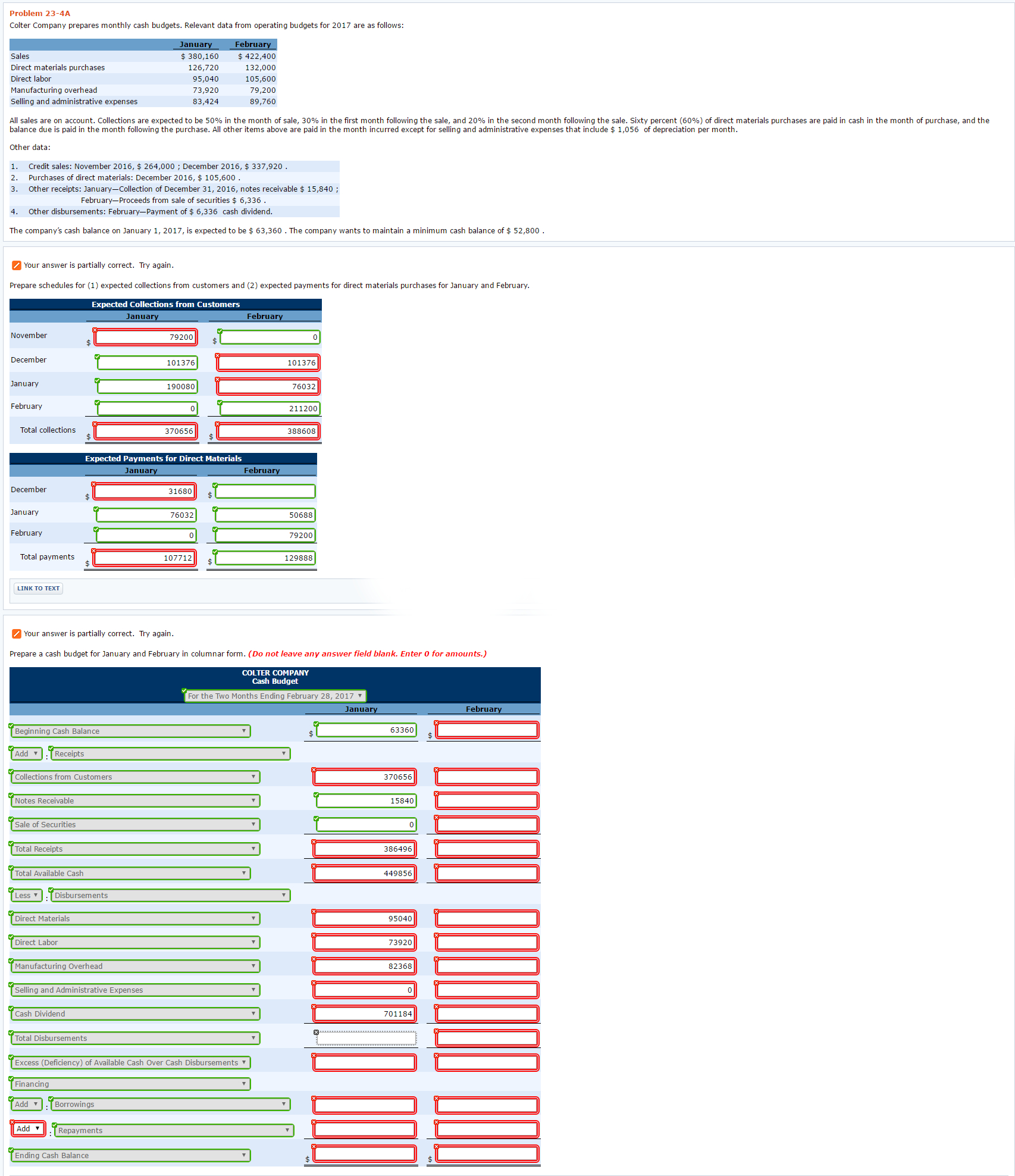 Solved Cotter Company prepares monthly cash budgets.