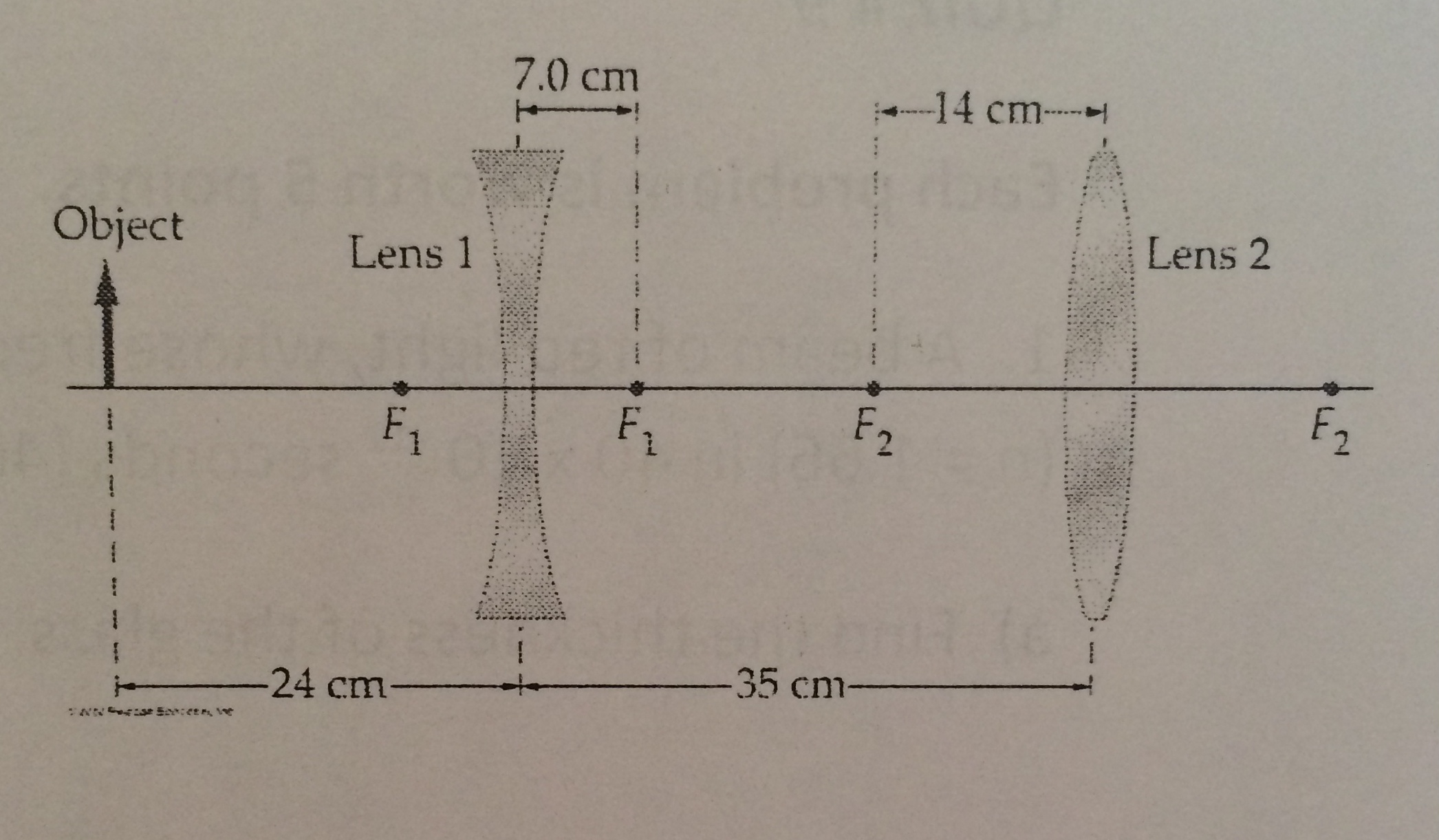 Two lenses that are 35 cm apart are used to form an