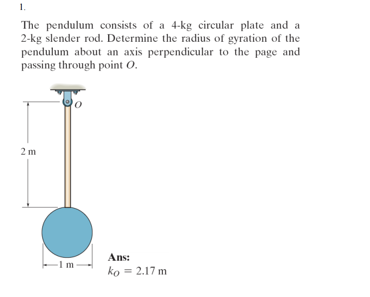 Solved The pendulum consists of a 4kg circular plate and a